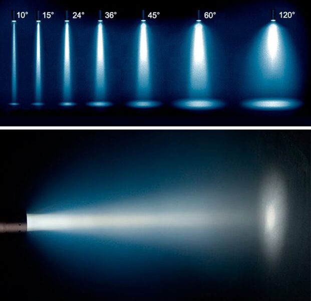 10 Melhores kit de spot de led, achei, melhor, oferta, melhorobra, iluminancia, iluminação, melhor marca de spot, kit