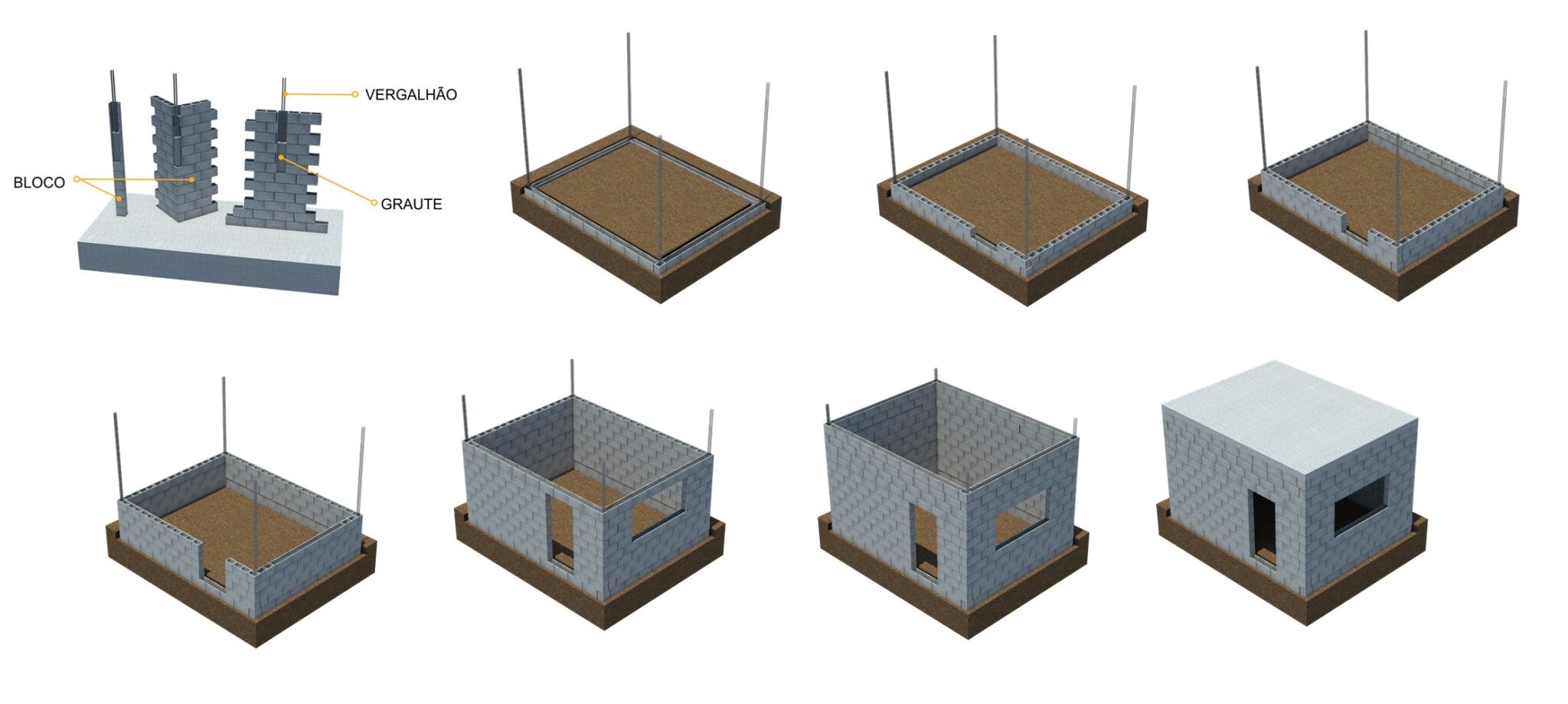 Melhorobra apresenta as etapa de construção em tijolo estrutural