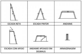 melhorobra-Melhor-Obra- construção-reforma-decoração-equipamento-jardim-escritório-casa-comercio-empresa-ferramentas-equipamentos-decorar-arquitetura-tecnologia-inteligencia-artificial-wiffi-voz-comando-excelencia.shop- cotenovoseg- A MelhorObra apresenta as TOP 10 escadas articulares
